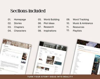 Notion Writing Template: Novel & Plot Development Planner