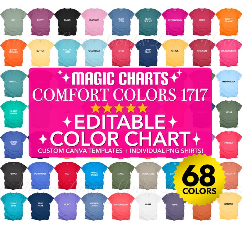 May include: A chart of 68 different colors of t-shirts, labeled with the color name. The chart is titled "Magic Charts Comfort Colors 1717 Editable Color Chart" and says "Custom Canva Templates + Individual PNG Shirts!"