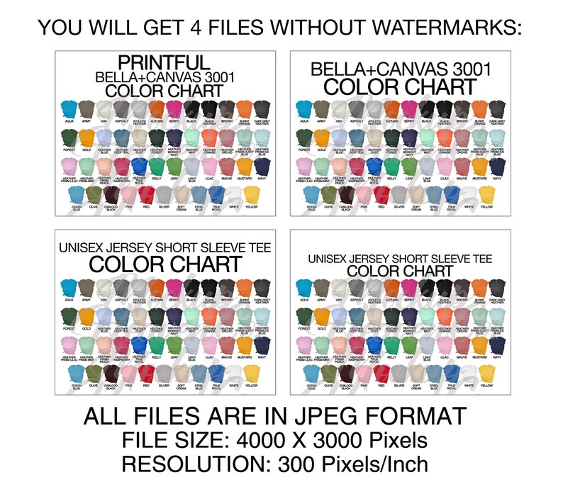 Puede incluir: Carta de colores para camisetas Bella + Canvas 3001, mostrando una variedad de colores, incluyendo negro, blanco, rojo, azul, verde y amarillo. La carta tambi&eacute;n incluye el texto "PRINTFUL" y "UNISEX JERSEY SHORT SLEEVE TEE".