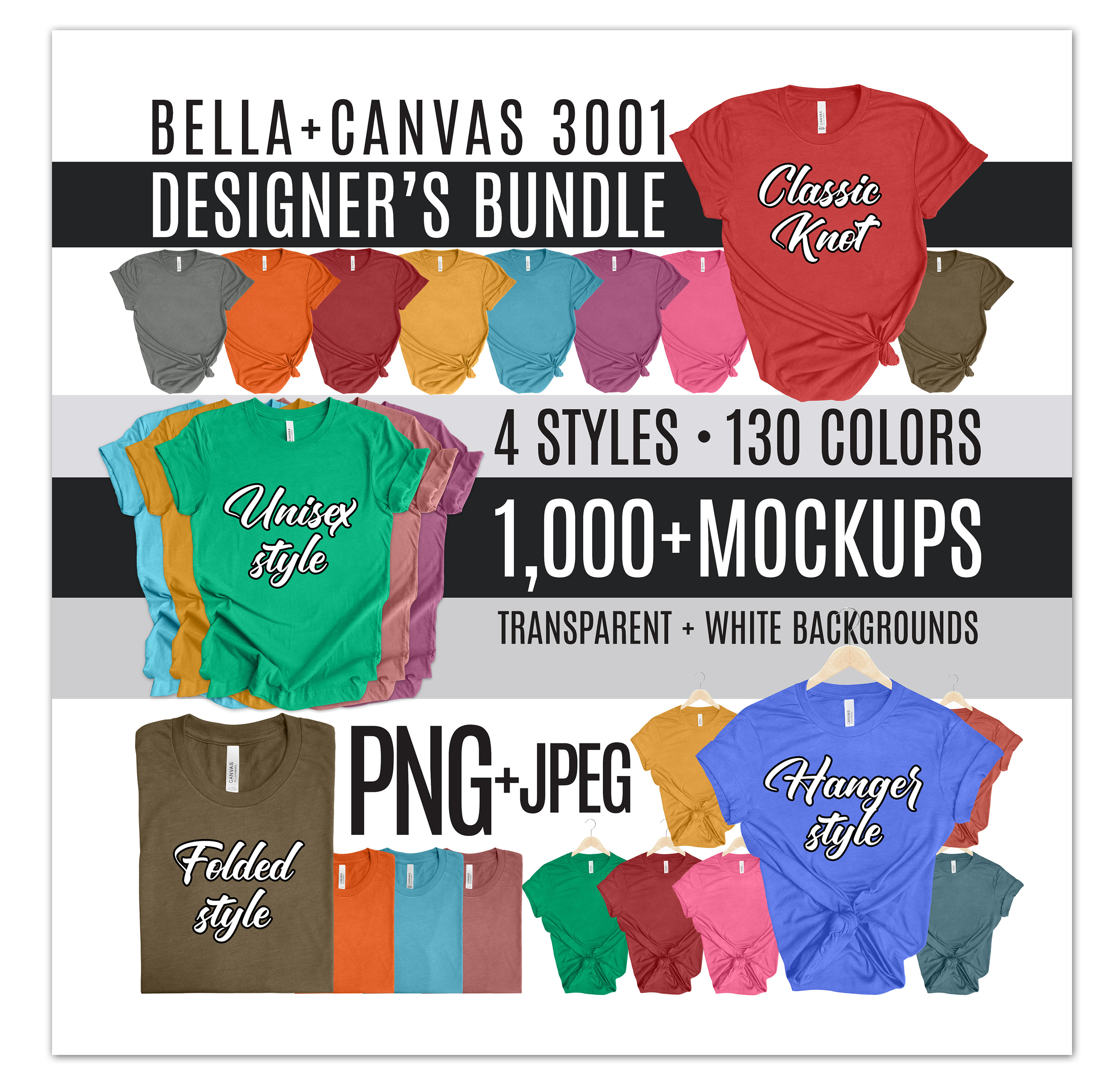 Bella Canvas 3001 Mockup Bundle: 1000+ T-Shirt Mockups (PNG + JPEG)