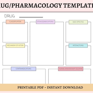 May include: A printable drug pharmacology template with sections for classification, dosage and indications, side effects, mechanism of action, contraindications, interactions, and nursing interventions/patient education.