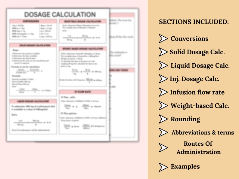 Dosage Calculation, Medication Dosage, Nursing Study Guide, Nurse Study ...
