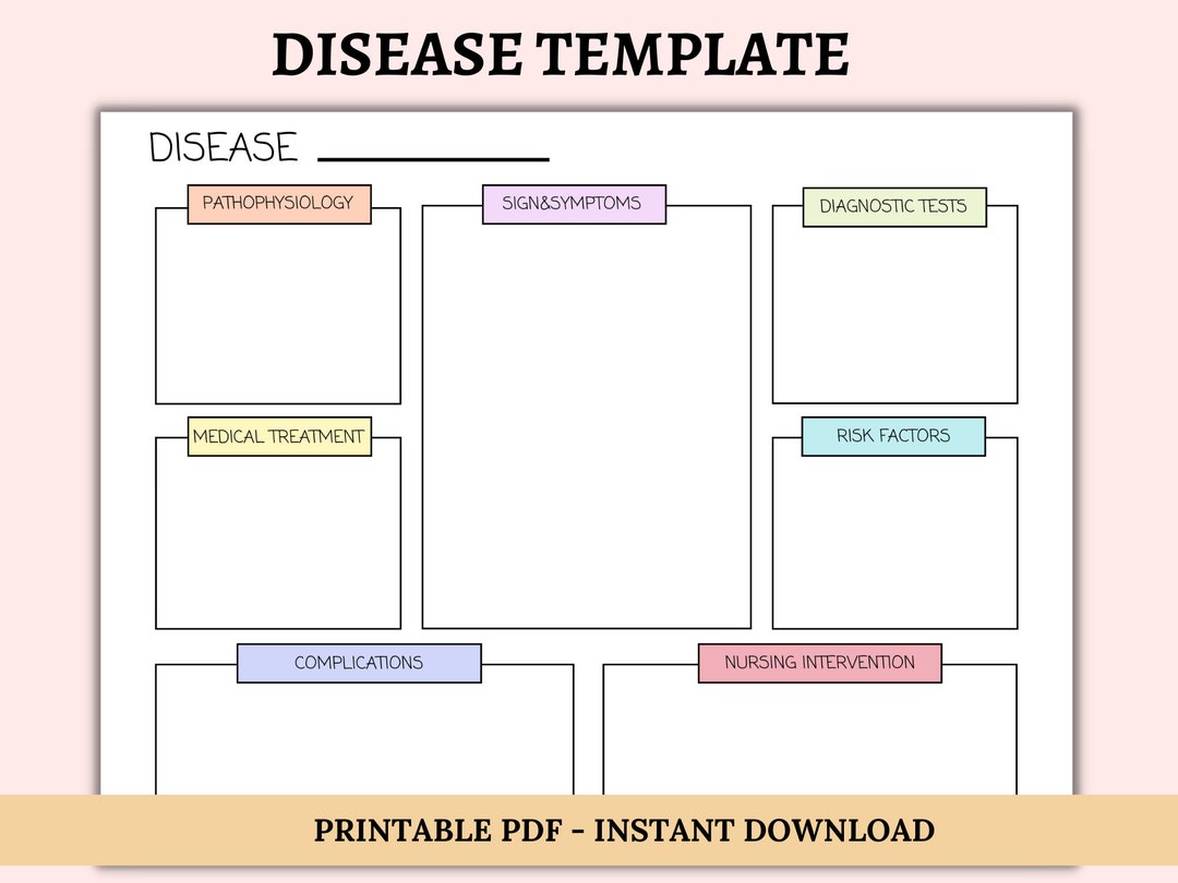 Disease Nursing Notes Template Med Surg Study Template Pathophysiology Disease Nursing Notes Template Med Surg Study Template Pathophysiology