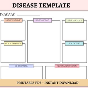 Disease Nursing Notes Template | Med Surg study Template | Pathophysiology Template | Nursing Study Template | Nurse Study Notes Printable