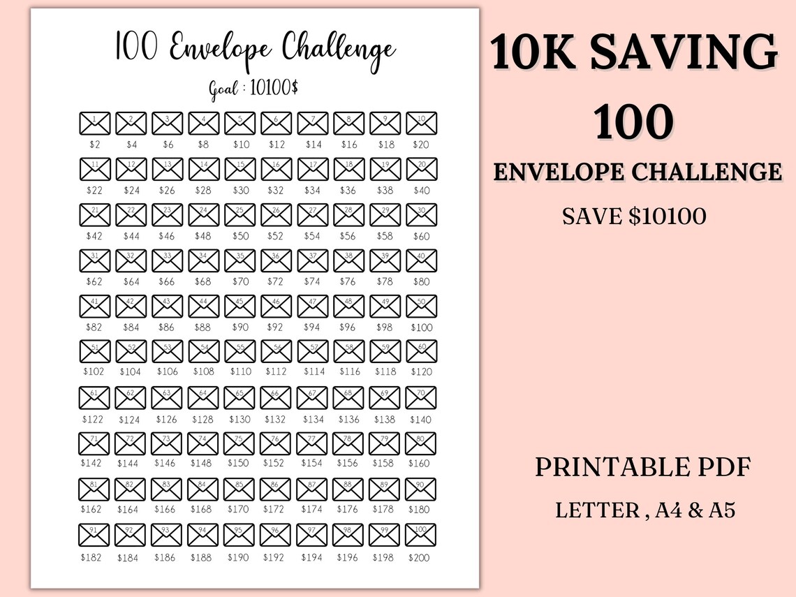 100 Envelope Challenge Printable 10 000 Savings Challenge Savings 