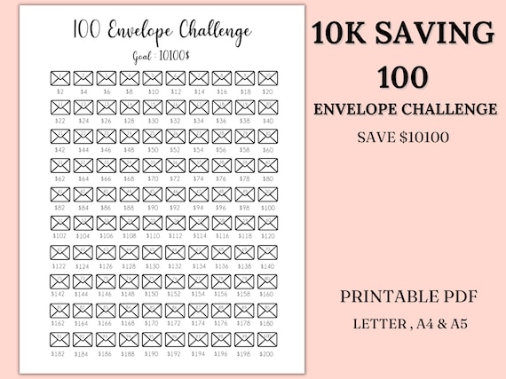 100 Envelope Challenge Printable 10000 Savings Challenge - Etsy
