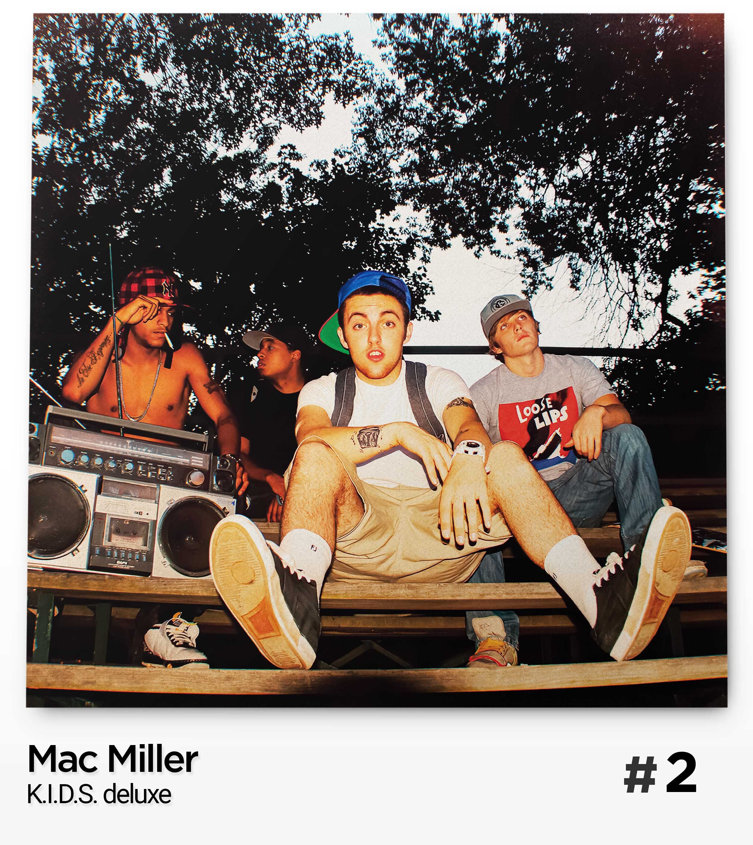 Mac Miller Your Album Cover of Printed on Premium Canvas Etsy
