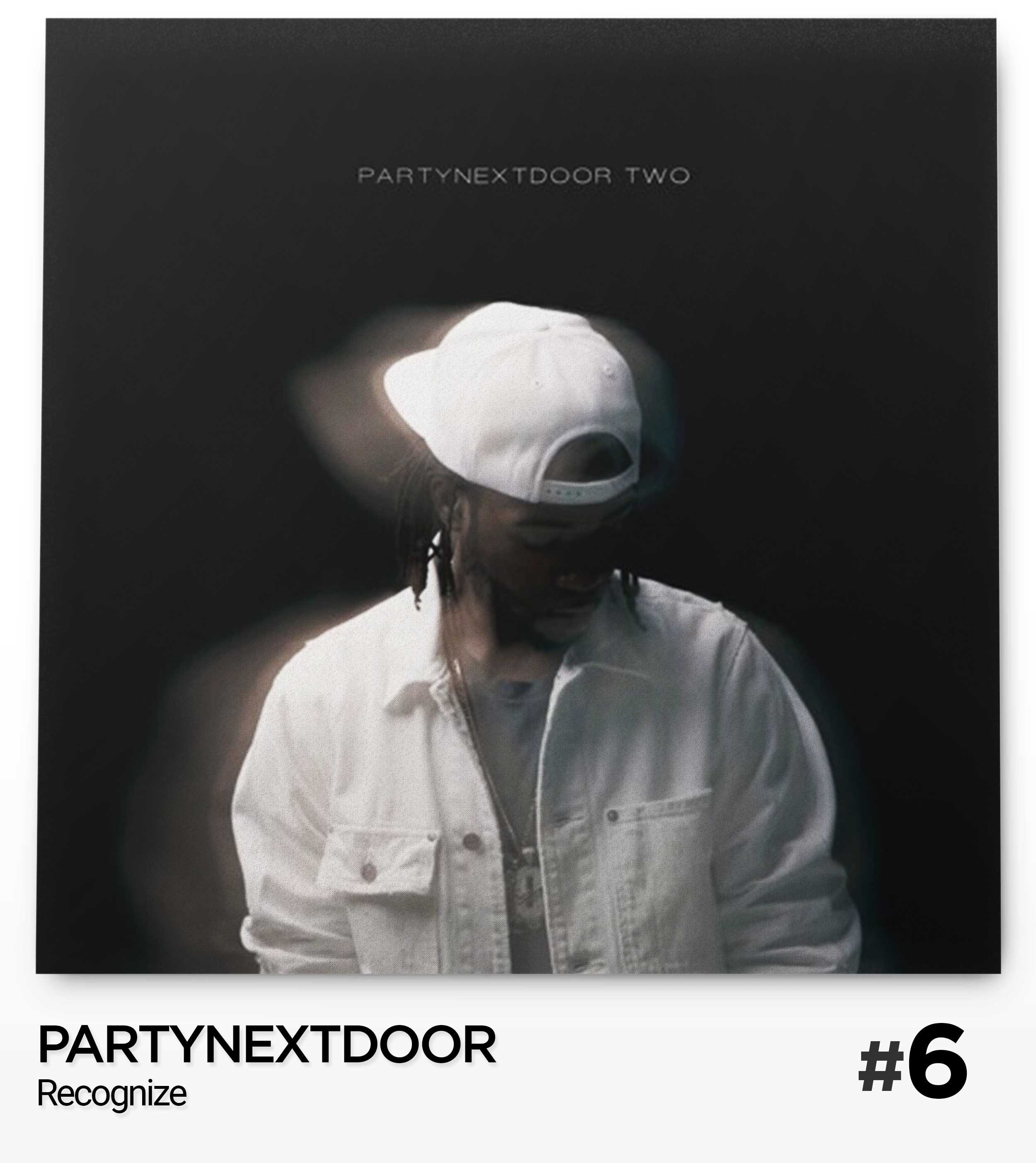 Choose Your Album Cover of PARTYNEXTDOOR Printed on Premium Etsy