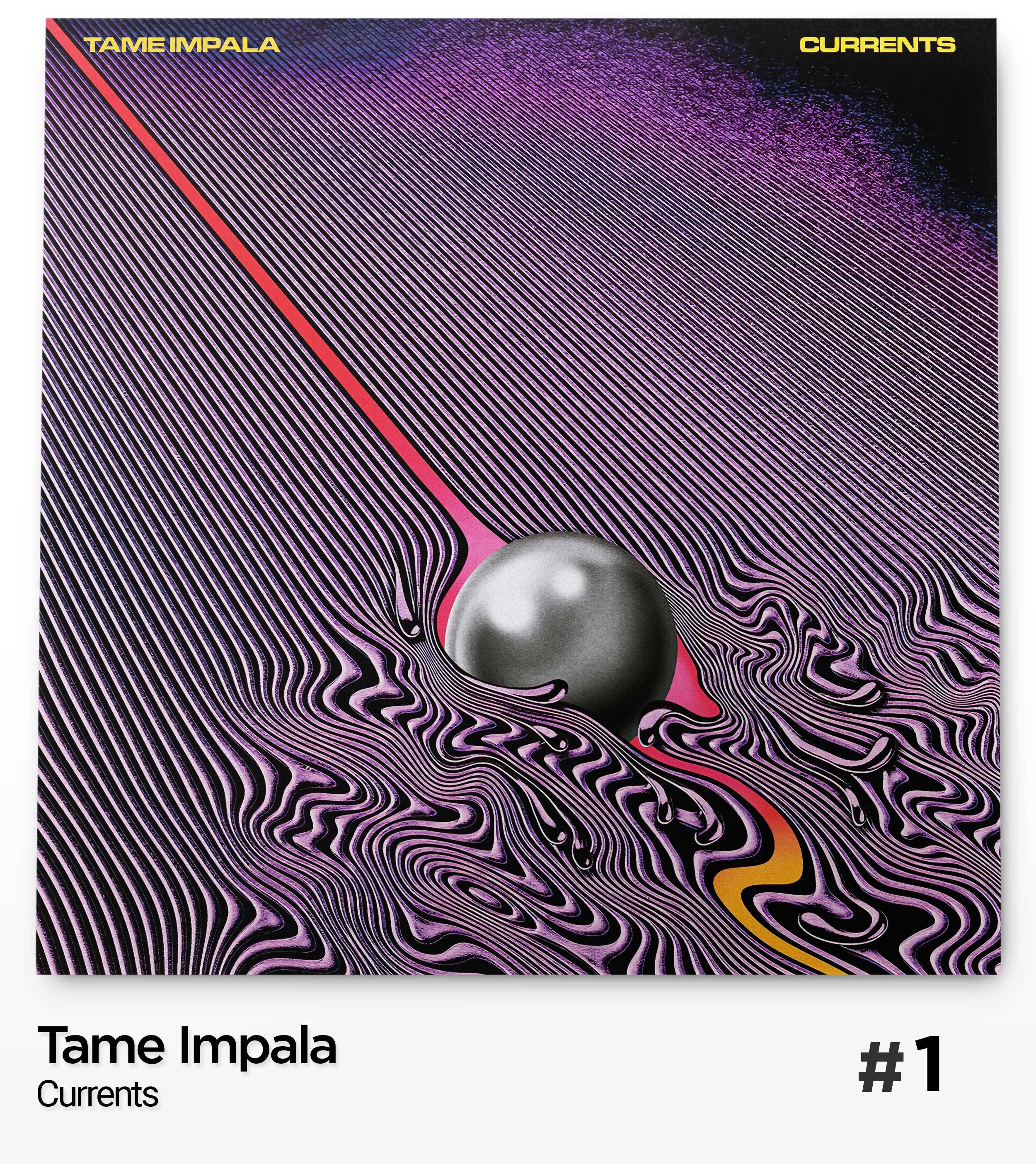 Tame Impala Your Album Cover of Printed on Premium Canvas Etsy
