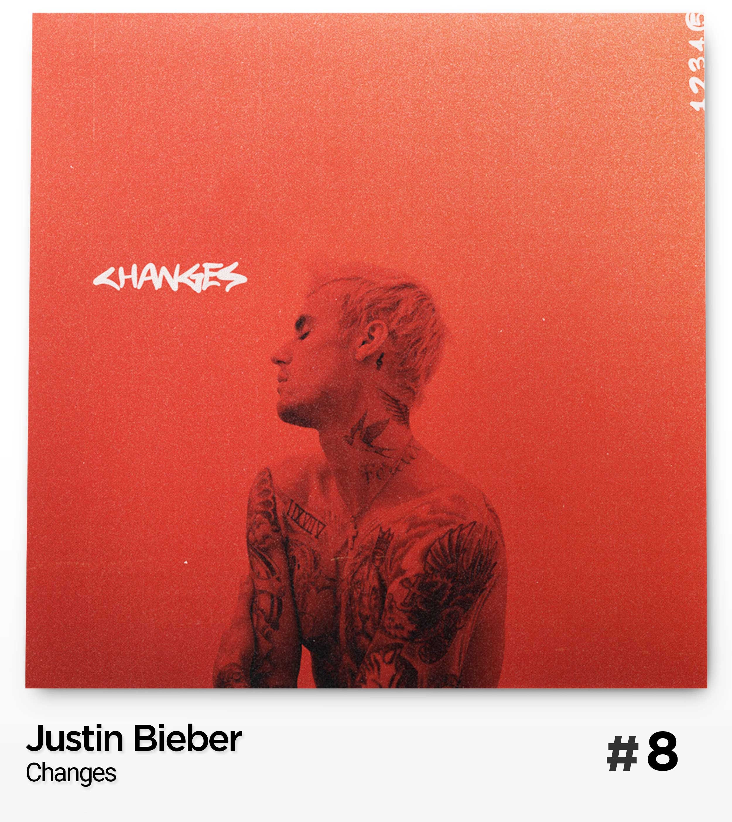 Justin Bieber Your Album Cover of Printed on Premium Canvas Etsy