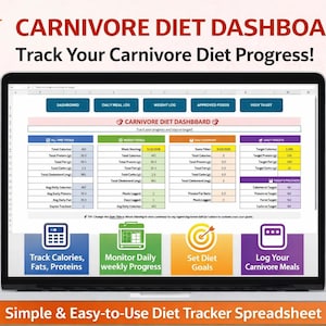 Könnte beinhalten: Ein Laptop zeigt eine Carnivore Diet Dashboard-Tabelle. Der Bildschirm zeigt ein farbenfrohes Layout zur Verfolgung des Diätfortschritts, einschließlich Abschnitten für Kalorien, Proteine und Ziele. Auf dem Bildschirm steht "Track Your Carnivore Diet Progress!" und "Simple & Easy-to-Use Diet Tracker Spreadsheet."
