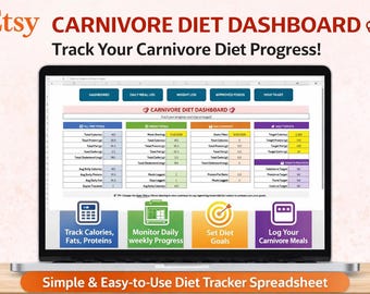 Carnivore Diet Tracker Excel Spreadsheet
