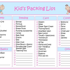 Family Vacation Packing List and Meal Plan Printable Bundle - Etsy