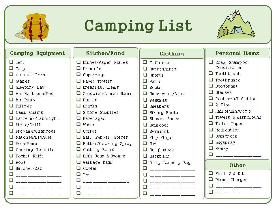 Camping supplies list discount