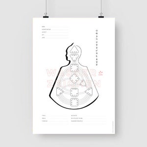 Human Design Chart Blanko Template PDF 4 Formate 1 | Etsy