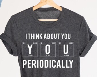 Think Periodically Etsy