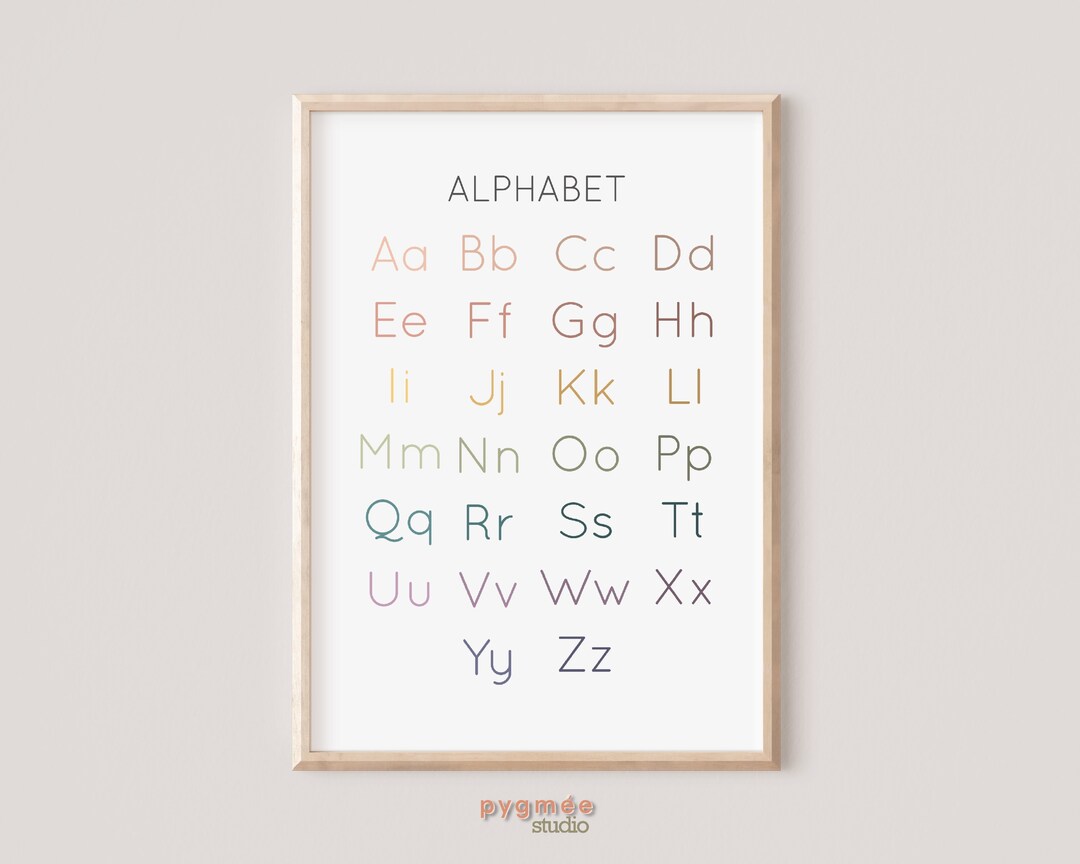 Alphabet Wall Art Printable Printable Nursery Wall Art Kids Wall Decor