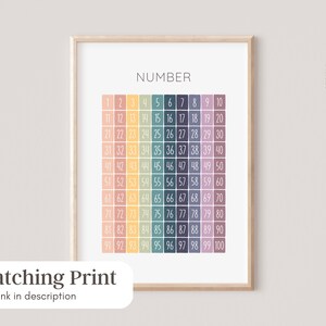 Number 1 - 10 Flashcards | Ready to Print Flashcards | Toddler ...