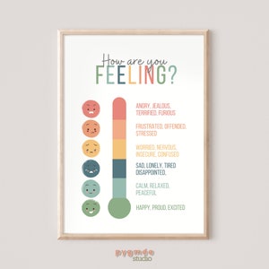 How Are You Feeling Poster | Calm Corner Wall Art | Kids&#39; Self-Regulation Tools | Emotion Regulation Wall Art | Classroom decor