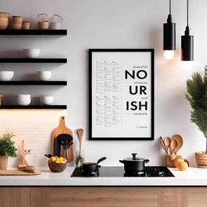POSTER NOURISH - Stile nutrizione. Vitamine e minerali essenziali. Stampa di alta qualità. Ruoli dei nutrienti e cibi di esempio per ciascuno.