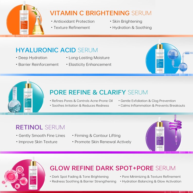May include: A product display featuring skincare serums. The image showcases various serums, including Vitamin C, Hyaluronic Acid, Pore Refine & Clarify, Retinol, and Glow Refine Dark Spot+Pore serums. Each serum is presented with its key benefits.
