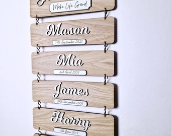 Grandparents gift, Grandkids birthday reminder, Xmas gift for grandparents, Wooden wall hanging, Christmas gift for parents,