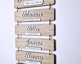 Grandchildren's birthday reminder, Grandkids wooden plaque, family tree gift, gift idea for grandparents, wooden grandkids sign