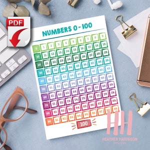 Numbers 0-100. PDF PRINTABLE DOWNLOAD - A4 and U.S. Letter - Children&#39;s learning aid - Kid&#39;s digital One to One Hundred poster to print