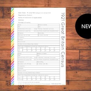 Genealogische Notizen | Stammbaum Notizen | Zensus-Bundle | Druckbar | pdf