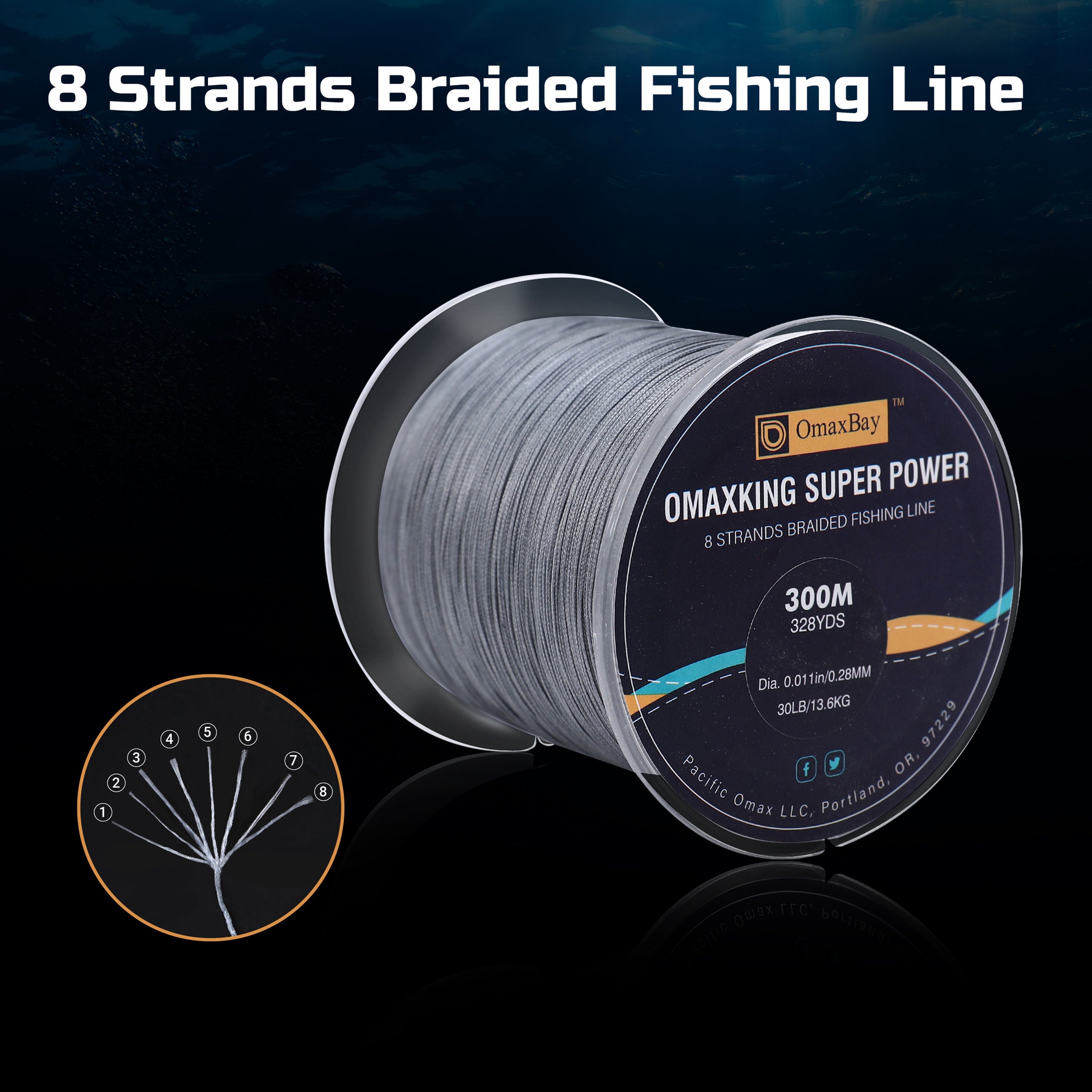 OMAXKING Super Power Braided Fishing Line 546yds Various Line Weight and  Diameter 8 Strands Multicolor -  Australia