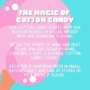 May include: A promotional graphic for cotton candy, with the text: "THE MAGIC OF COTTON CANDY." The text describes the process: in-house sugar blends, signature flavours, air-spun by hand, creating a soft, flavourful cotton candy cloud. Each tub is handspun fresh.