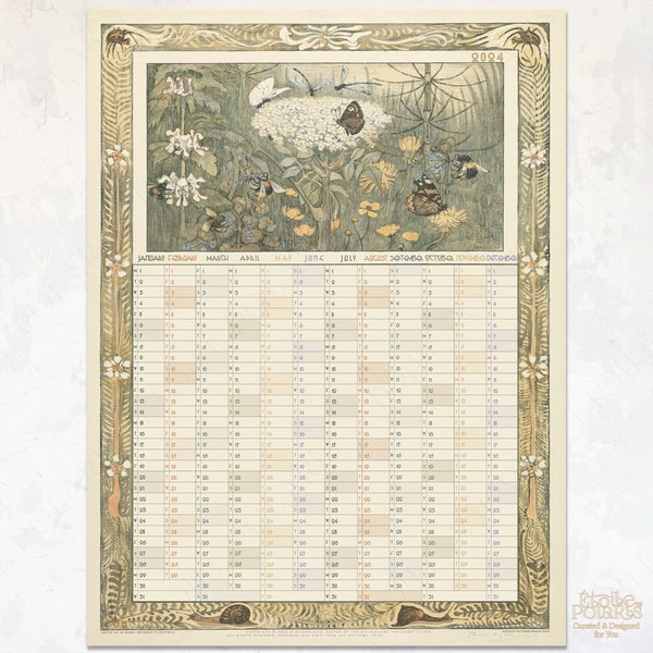 2024 Wall Calendar / Year Planner with Antique Art Nouveau Nature Illustrations by Theo van Hoytema, 1910