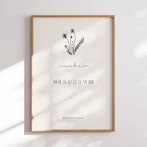 Poster "WUNDER" con date di nascita