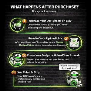 Custom DTF Heat Transfers, Design Your Own Prints image 4