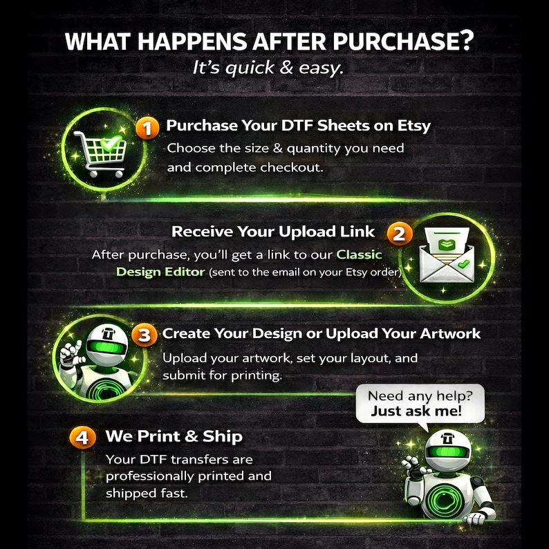 Custom DTF Heat Transfers, Design Your Own Prints image 4