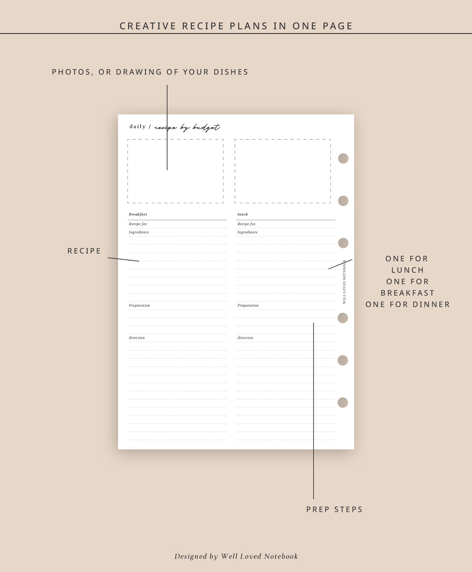 A5 - Meal Planner Printable | Weekly Meal Prep Template | Daily Recipe ...