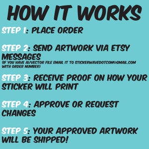 K&ouml;nnte beinhalten: Ein t&uuml;rkisfarbener Hintergrund mit schwarzem Text, der die Schritte zur Bestellung von benutzerdefinierten Aufklebern beschreibt. Der Text lautet: "HOW IT WORKS", "STEP 1: PLACE ORDER", "STEP 2: SEND ARTWORK VIA ETSY MESSAGES (IF YOU HAVE AI/VECTOR FILE EMAIL IT TO STICKERWAVEDOTCOM@GMAIL.COM WITH ORDER NUMBER)", "STEP 3: RECEIVE PROOF ON HOW YOUR STICKER WILL PRINT", "STEP 4: APPROVE OR REQUEST CHANGES", "STEP 5: YOUR APPROVED ARTWORK WILL BE SHIPPED!"