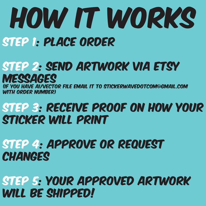 K&ouml;nnte beinhalten: Ein t&uuml;rkisfarbener Hintergrund mit schwarzem Text, der die Schritte zur Bestellung von benutzerdefinierten Aufklebern beschreibt. Der Text lautet: "HOW IT WORKS", "STEP 1: PLACE ORDER", "STEP 2: SEND ARTWORK VIA ETSY MESSAGES (IF YOU HAVE AI/VECTOR FILE EMAIL IT TO STICKERWAVEDOTCOM@GMAIL.COM WITH ORDER NUMBER)", "STEP 3: RECEIVE PROOF ON HOW YOUR STICKER WILL PRINT", "STEP 4: APPROVE OR REQUEST CHANGES", "STEP 5: YOUR APPROVED ARTWORK WILL BE SHIPPED!"