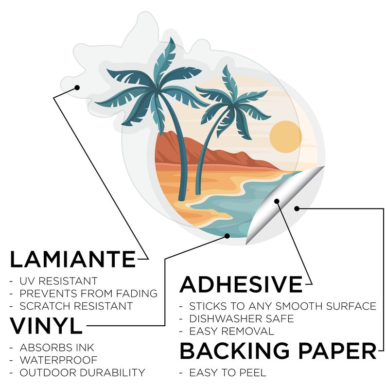 K&ouml;nnte beinhalten: Ein Aufkleber mit einer tropischen Strandkulisse mit Palmen, Sonnenuntergang und Sandstrand. Der Aufkleber besteht aus strapazierf&auml;higem Vinyl mit einer laminierten Oberfl&auml;che und einer abziehbaren Klebefolie.