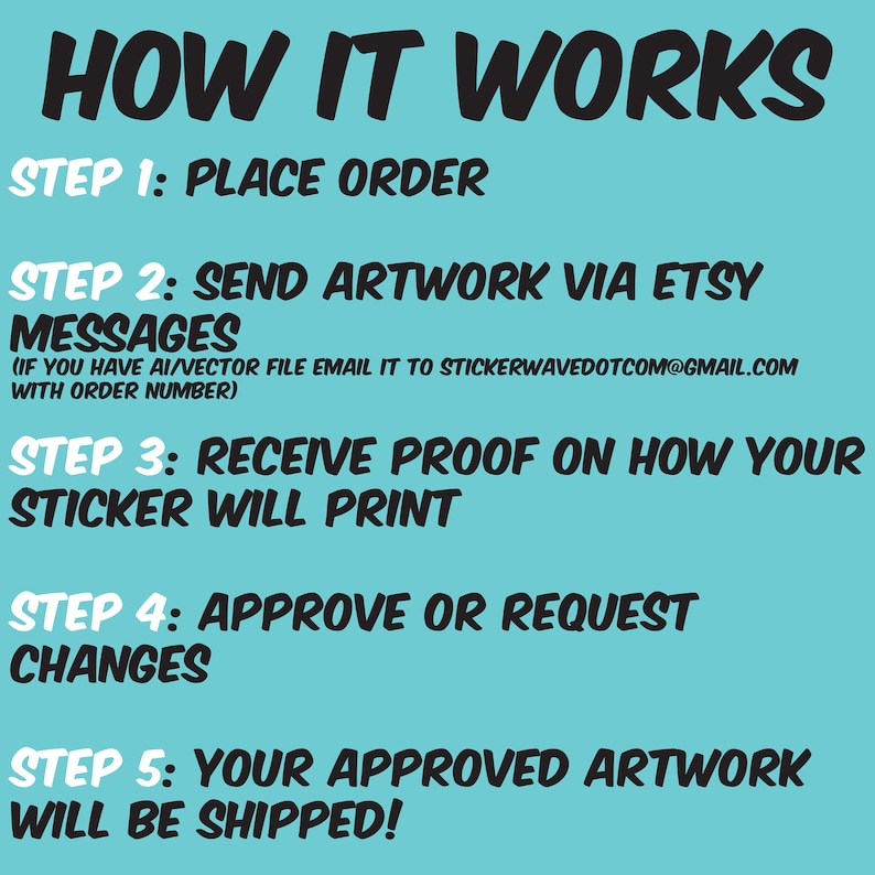 May include: A turquoise background with black text outlining the steps to order custom stickers. The text reads: "HOW IT WORKS", "STEP 1: PLACE ORDER", "STEP 2: SEND ARTWORK VIA ETSY MESSAGES (IF YOU HAVE AI/VECTOR FILE EMAIL IT TO STICKERWAVEDOTCOM@GMAIL.COM WITH ORDER NUMBER)", "STEP 3: RECEIVE PROOF ON HOW YOUR STICKER WILL PRINT", "STEP 4: APPROVE OR REQUEST CHANGES", "STEP 5: YOUR APPROVED ARTWORK WILL BE SHIPPED!"