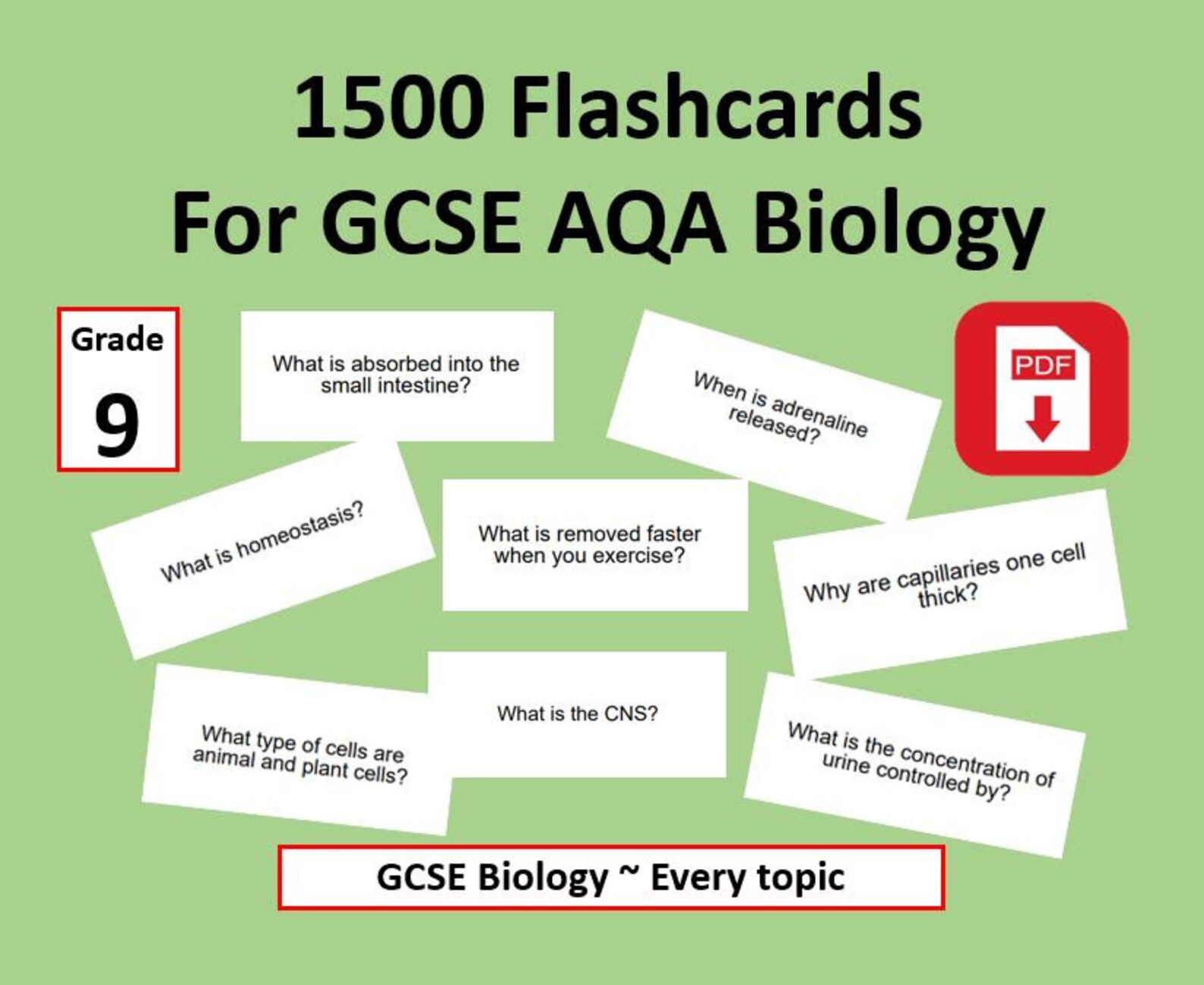 1500 Flashcards for AQA GCSE Biology single Science Every Topic Made by