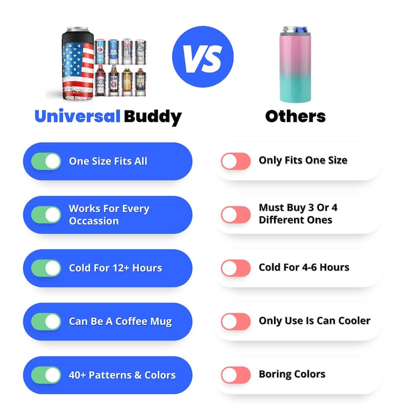 May include: A comparison image of a Universal Buddy can cooler versus other can coolers. The Universal Buddy is shown with an American flag design. The image highlights features like one size fits all, works for every occasion, and cold for 12+ hours.