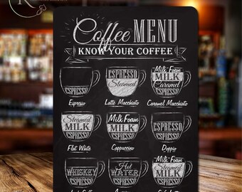 Coffee menu know your coffee metal sign plaque