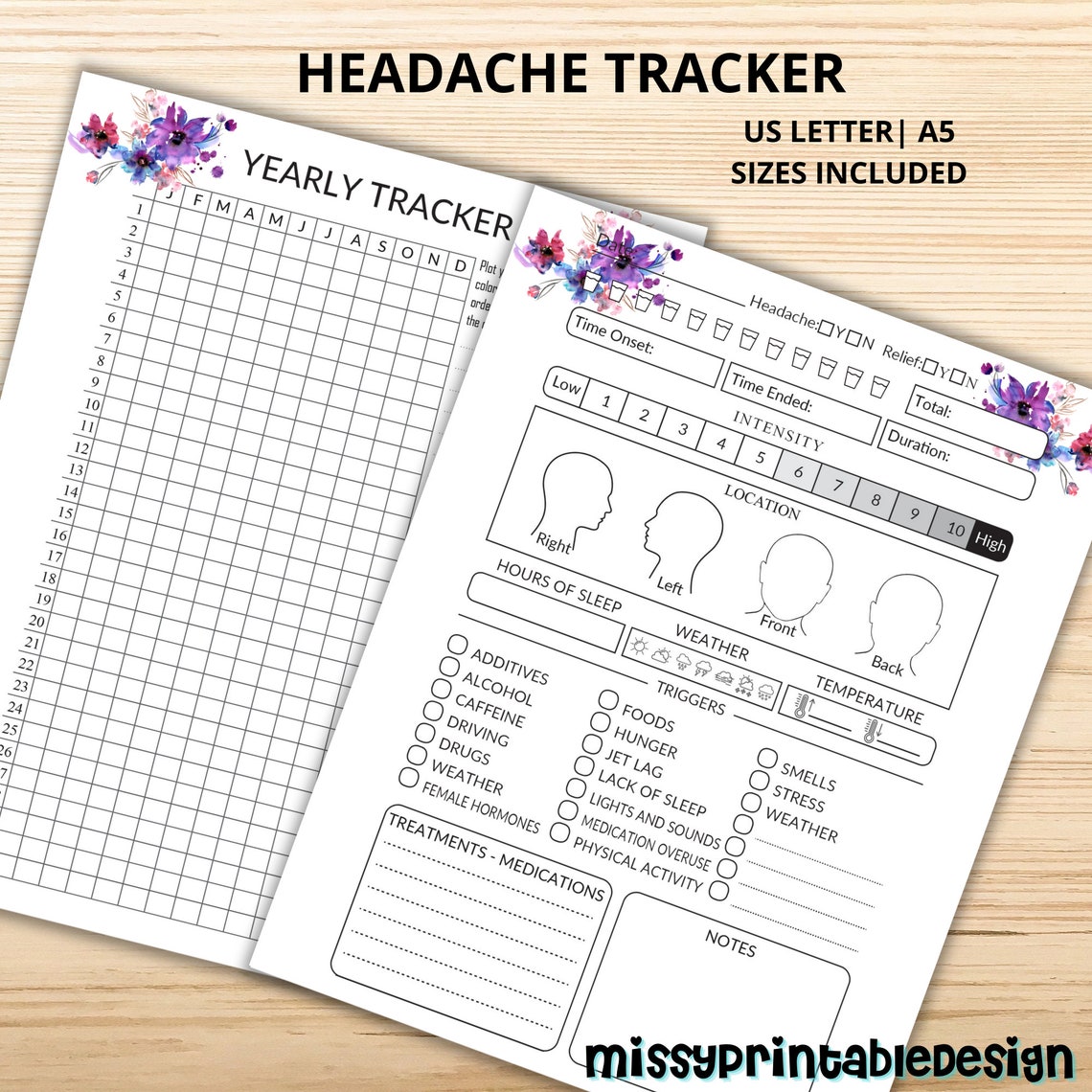 Migraine/Headache Tracker Printable Headache Log Migraine | Etsy