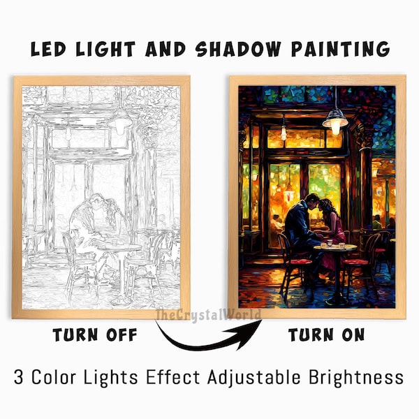 The Couple Oil Painting LED light Shadow Painting Frame / Lighting BOX/Night Light Gift /3 Colors Light Effect/Free Shipping L082 The Couple Oil Painting LED light Shadow Painting Frame / Lighting BOX/Night Light Gift /3 Colors Light Effect/Free Shipping L082