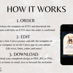 May include: An informational graphic with the text "HOW IT WORKS" at the top. The steps are: Order, Edit, and Download. A smartphone displays a birthday invitation with a teddy bear graphic.
