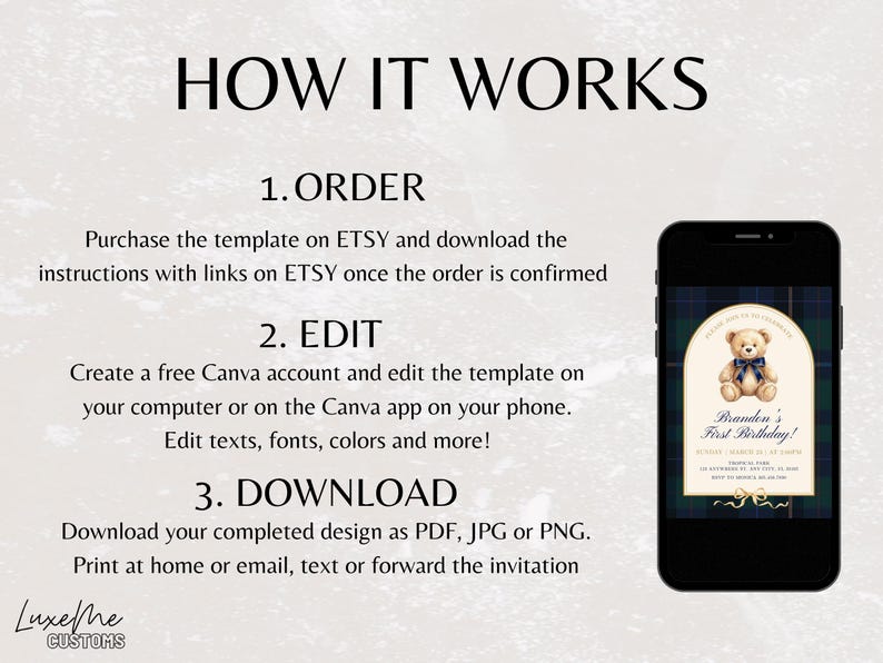 May include: An informational graphic with the text "HOW IT WORKS" at the top. The steps are: Order, Edit, and Download. A smartphone displays a birthday invitation with a teddy bear graphic.