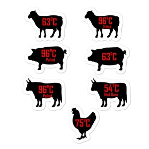 Mi barbacoa está lista. Paquete de pegatinas para la temperatura segura de la carne común, carne de res, pollo, cerdo, cordero Pegatinas sin burbujas