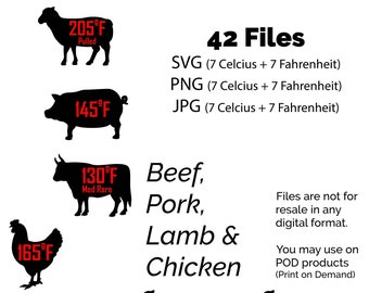 Barbecue Grill Temp SVG, PNG, JPG - Grill Decal - Meat Temperature Farenheit and Celcius - Meat Smoker Guide - Barbeque Grill Accessories