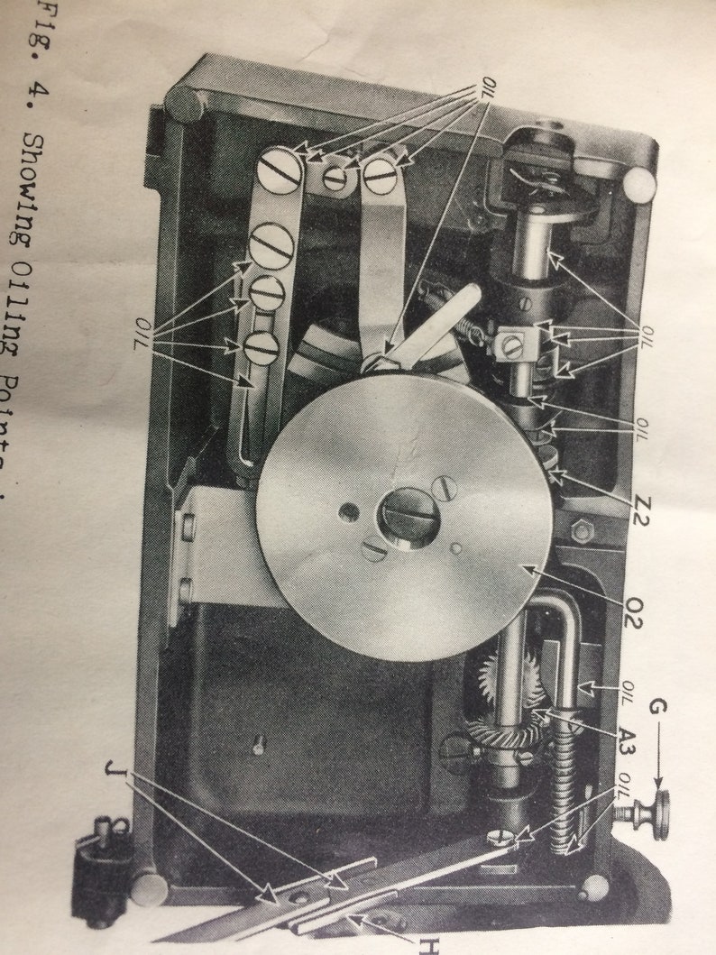 Singer Sewing Machine 1781 Instruction Manual Single Thread
